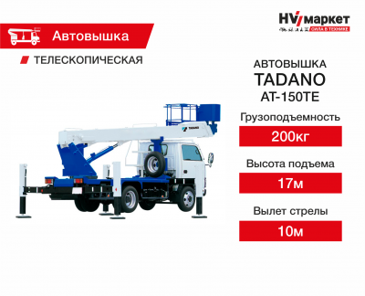 TADANO AT-150 TE HV Market