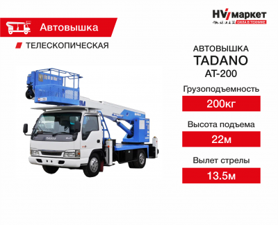 TADANO AT-200 HV Market