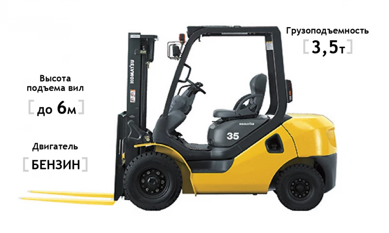 Бензиновый погрузчик Komatsu FG35AT-17 HV Market