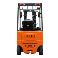 Электрический вилочный погрузчик CPD15-HA2 со свободным подъемом и боковым смещением вил HV Market