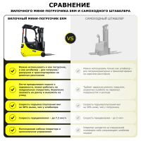 Электрический мини-погрузчик YETT ERM13 mini li-ion ZSM450-SS HV Market