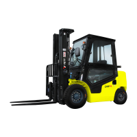 Дизельный погрузчик с кабиной YETT DRP15-WS5K2-ZSM480-SS-K HV Market