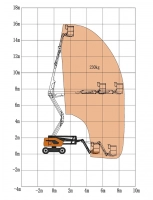 Коленчатый подъемник Skyboom GTZZ-15J HV Market